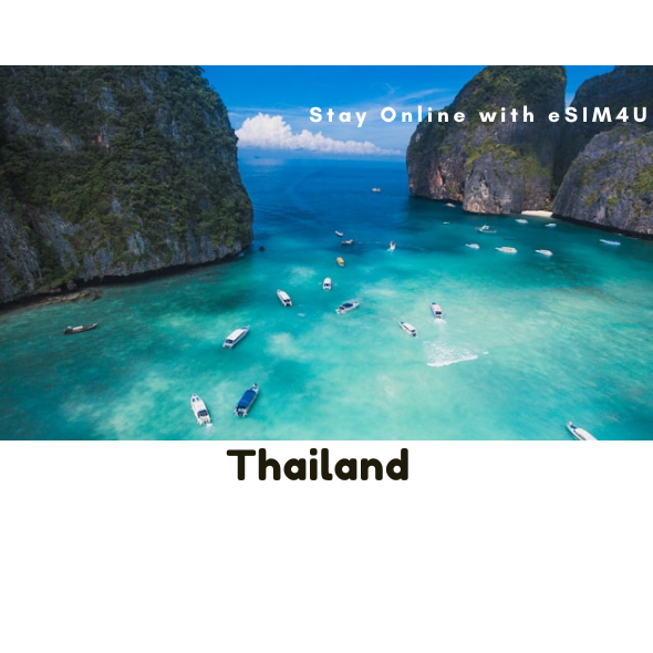 Thailand eSIM up to 20GB
